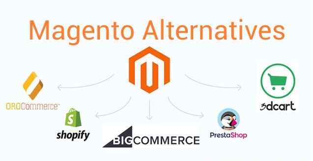Best Magento Alternatives